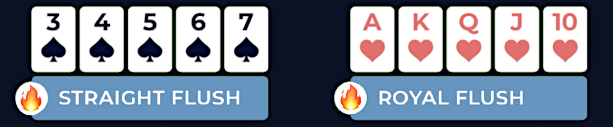 A Straight Flush and Royal Flush are the 2 highest ranking poker hands you can find when playing online poker.
